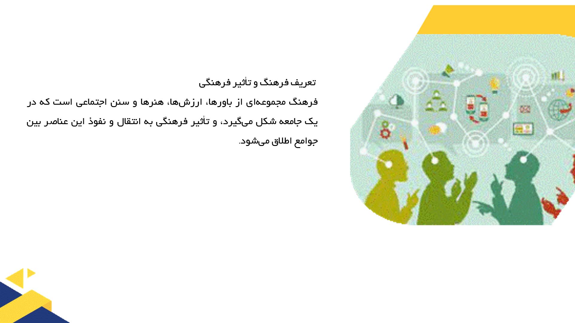 پاورپوینت در مورد تأثیر فرهنگ ایران بر فرهنگ‌های همسایه
